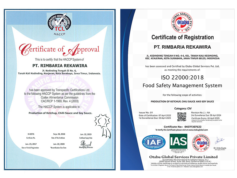 sistemkeamananpangan